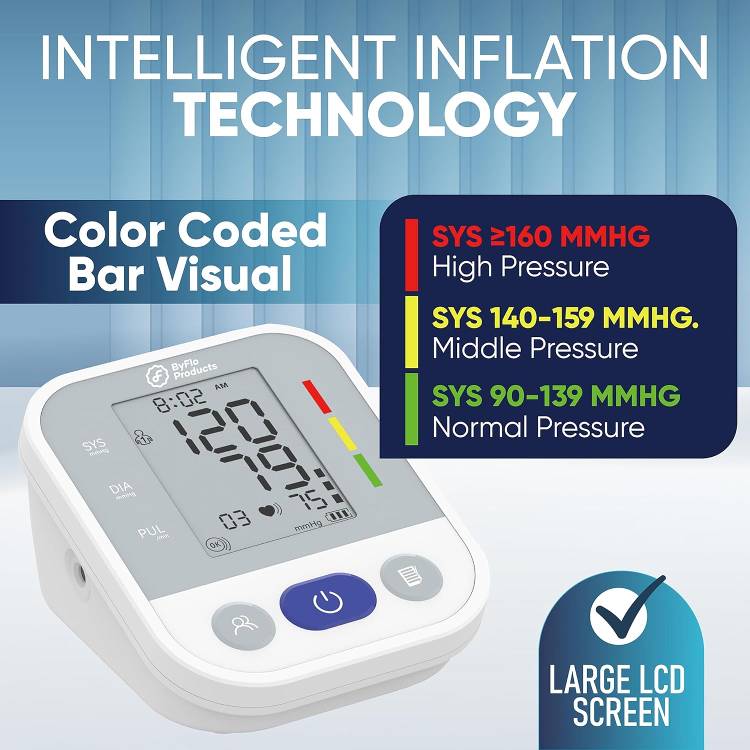 Blood Pressure Monitor ARM-30E+