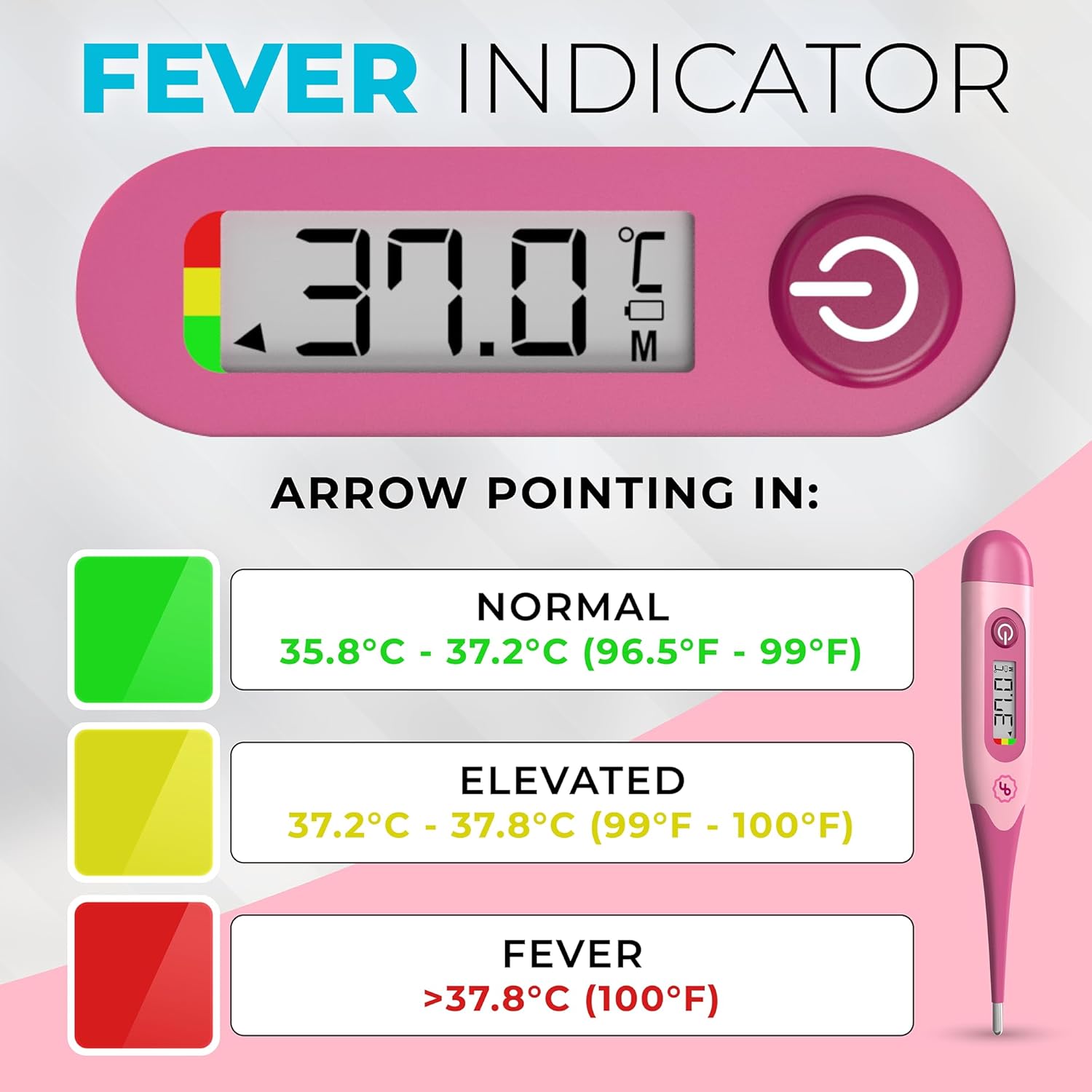 Flexible Digital Thermometer (Pink)