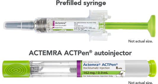 Actemra