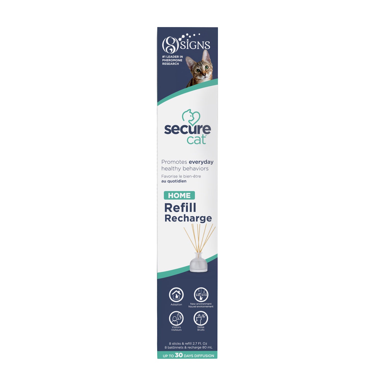 MedVant SecureCat Home 30 day refill