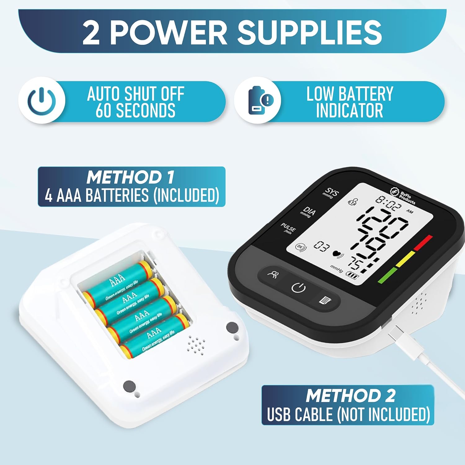 Blood Pressure Monitor AOJ-30F