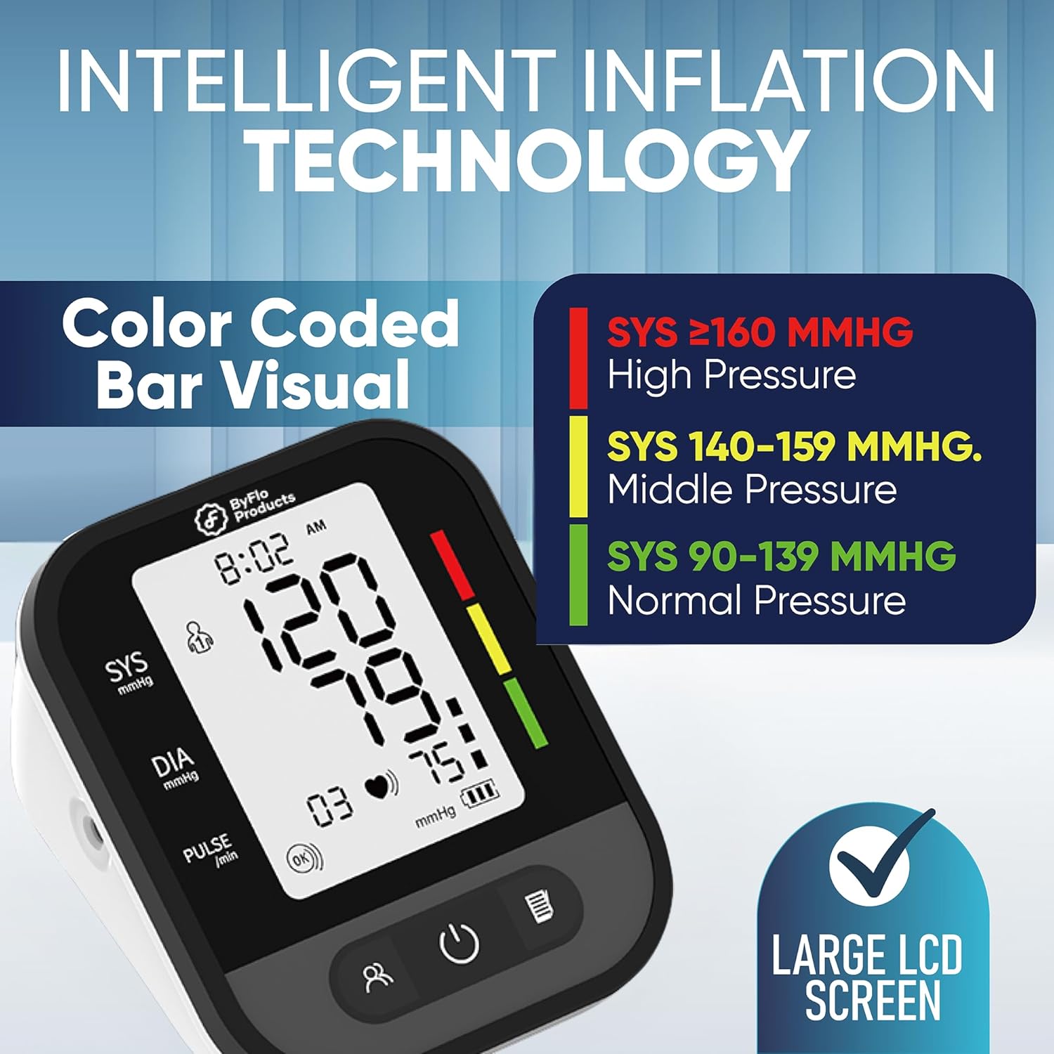 Blood Pressure Monitor AOJ-30F