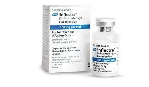 Inflectra